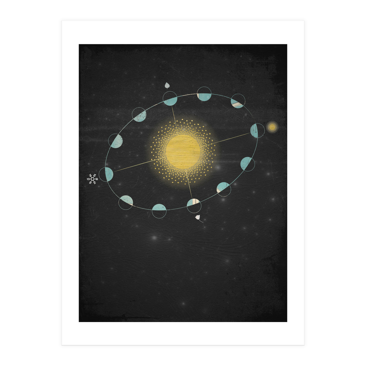 Vintage Cosmos: Equinox  (Print Only)