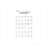 Laundry Symbol Guide Print (Print Only) thumbnail