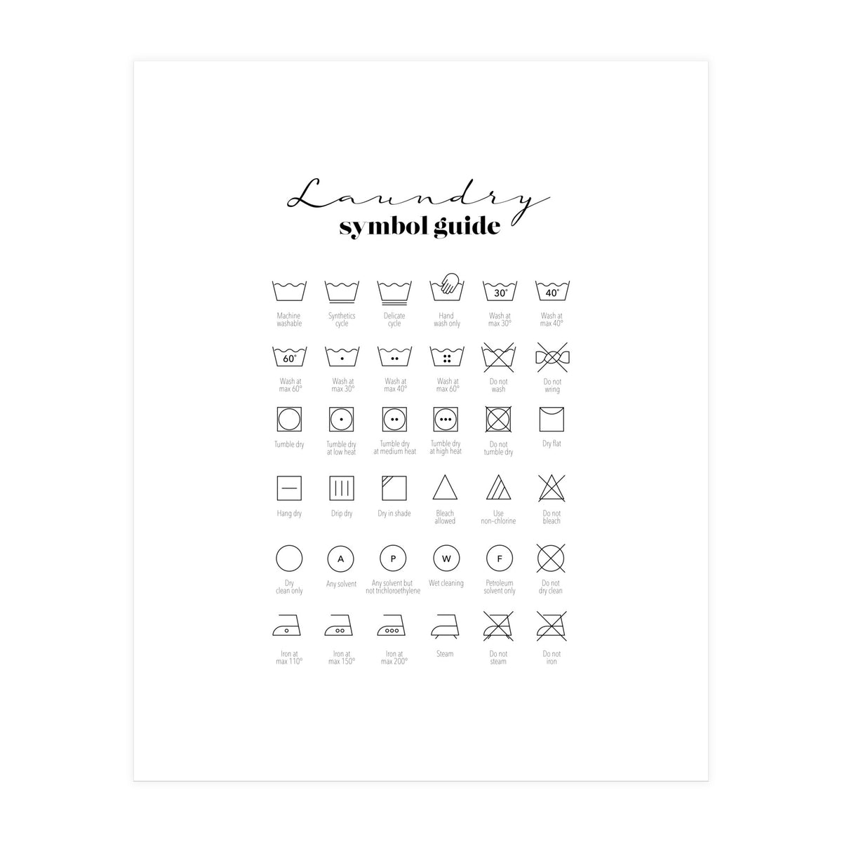 Laundry Symbol Guide Print (Print Only)