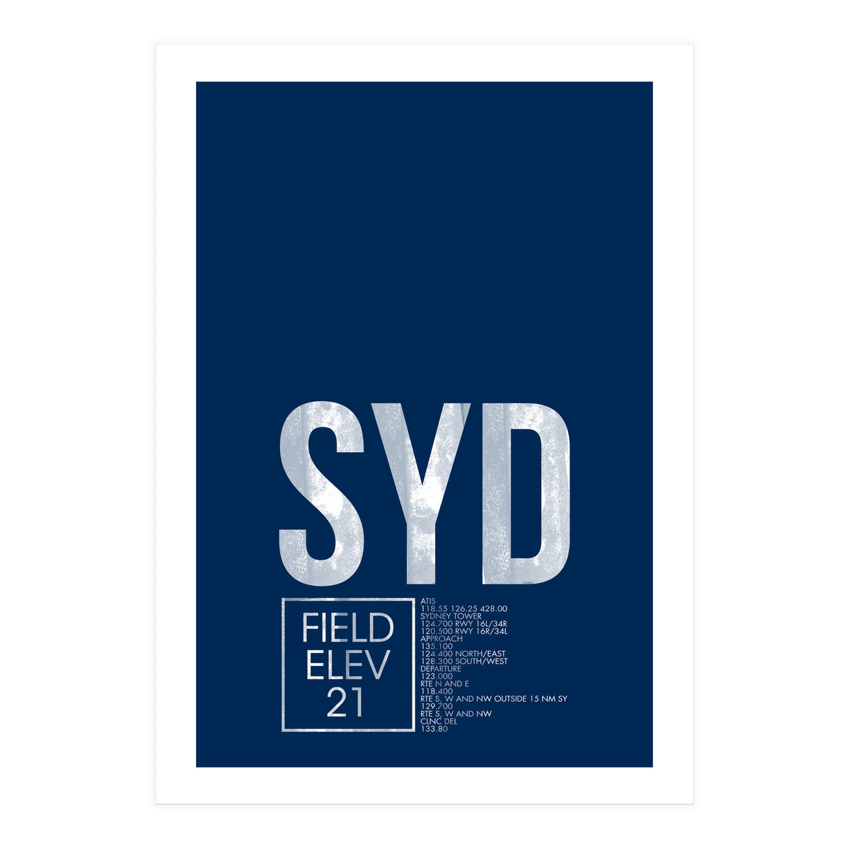 Sydney Atc (Print Only)