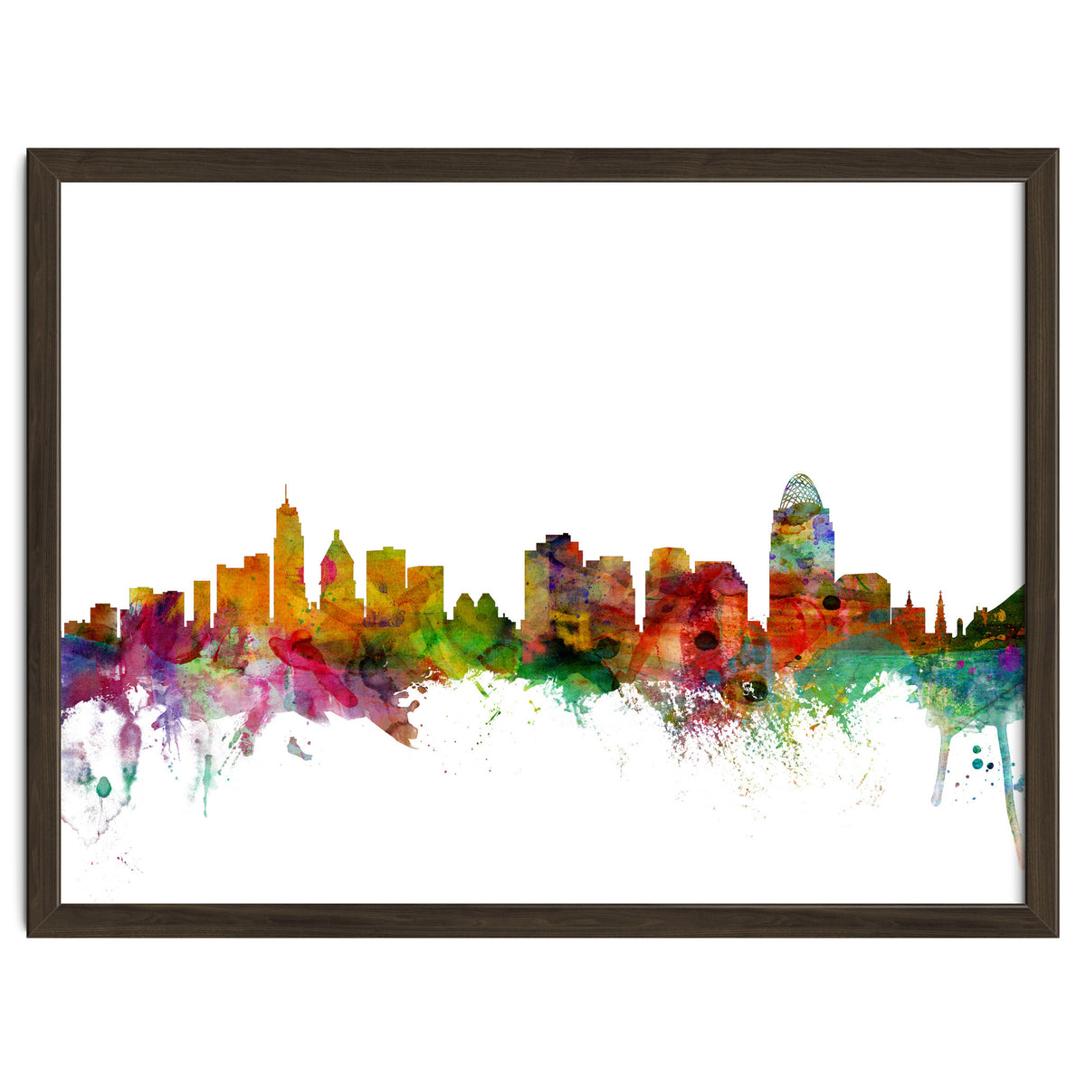 Cincinnati Ohio Skyline