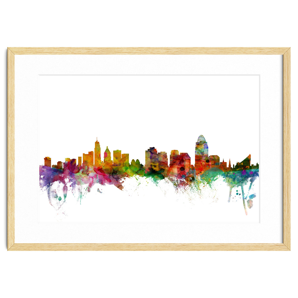 Cincinnati Ohio Skyline