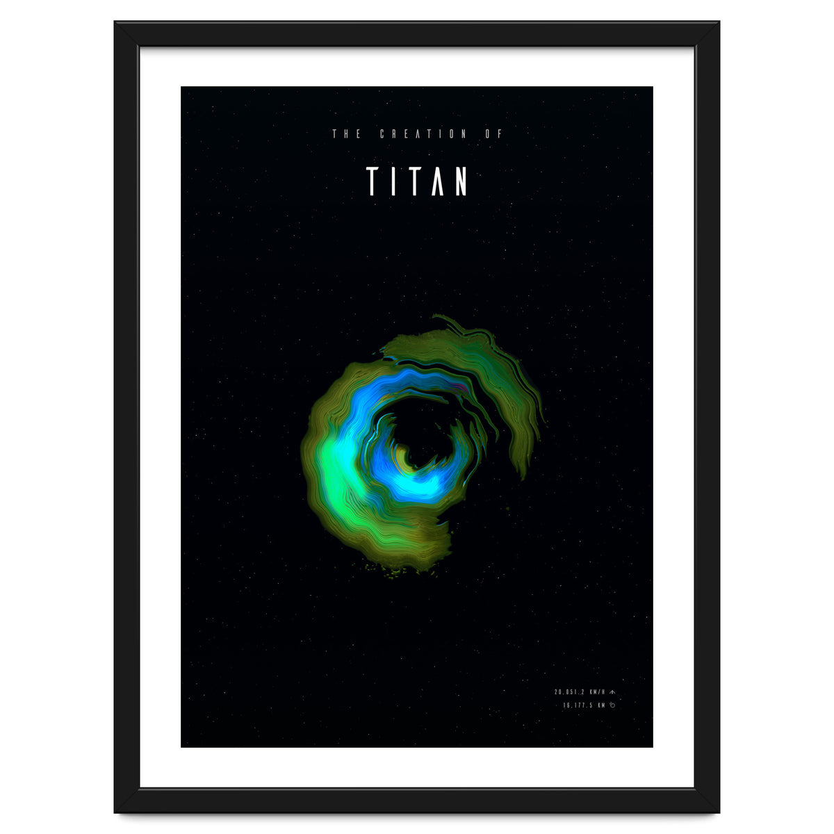 The Creation of Titan