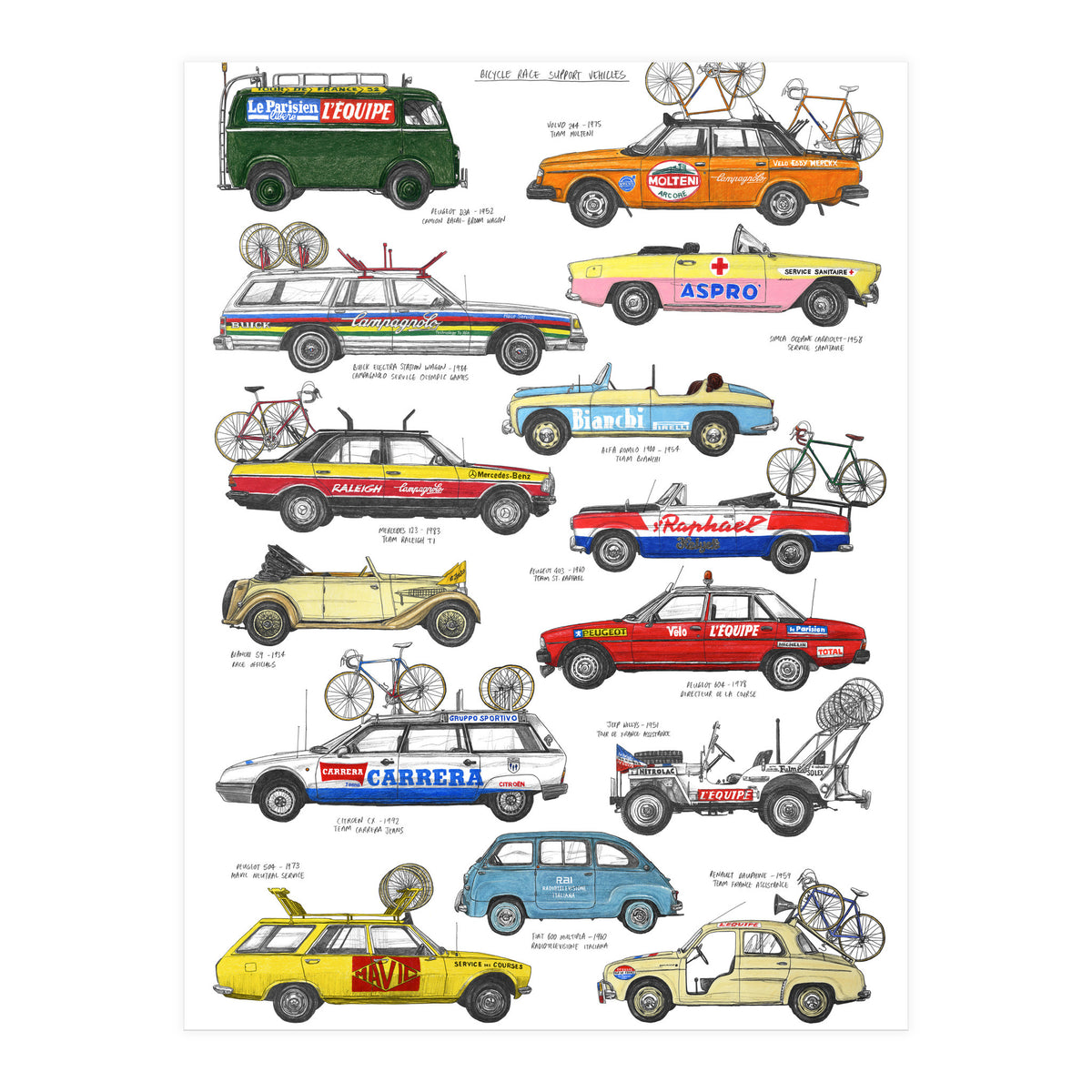 Bicycle Race Support Vehicles (Print Only)