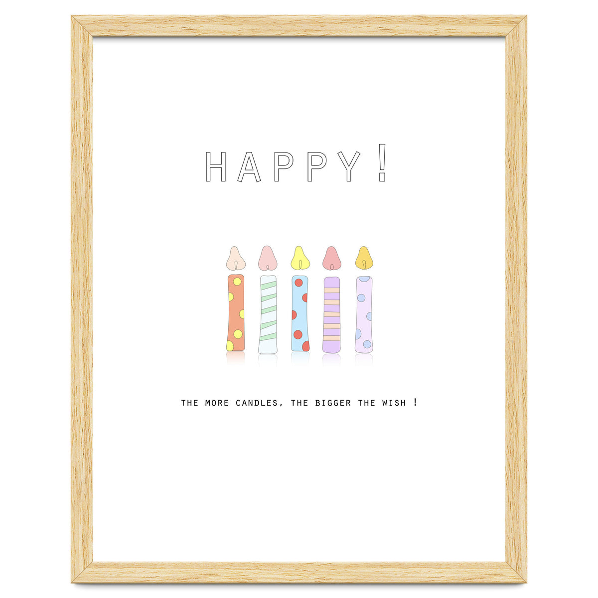 HAPPY!  THE MORE CANDLES, THE BIGGER THE WISH!