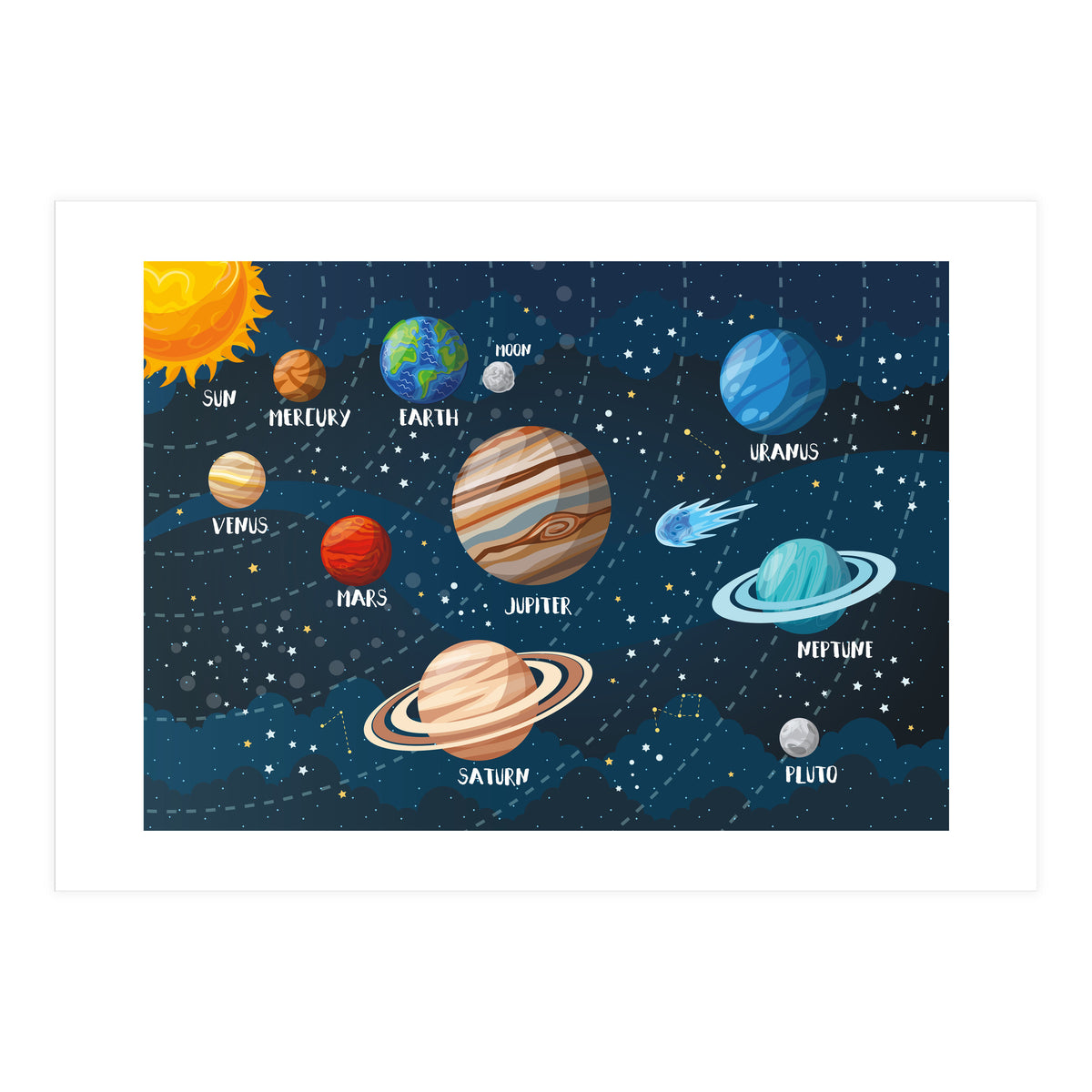 Solar System  (Print Only)