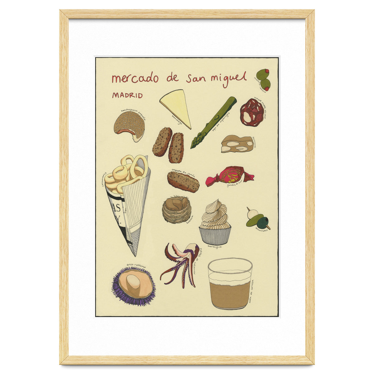 Mercado De San Miguel