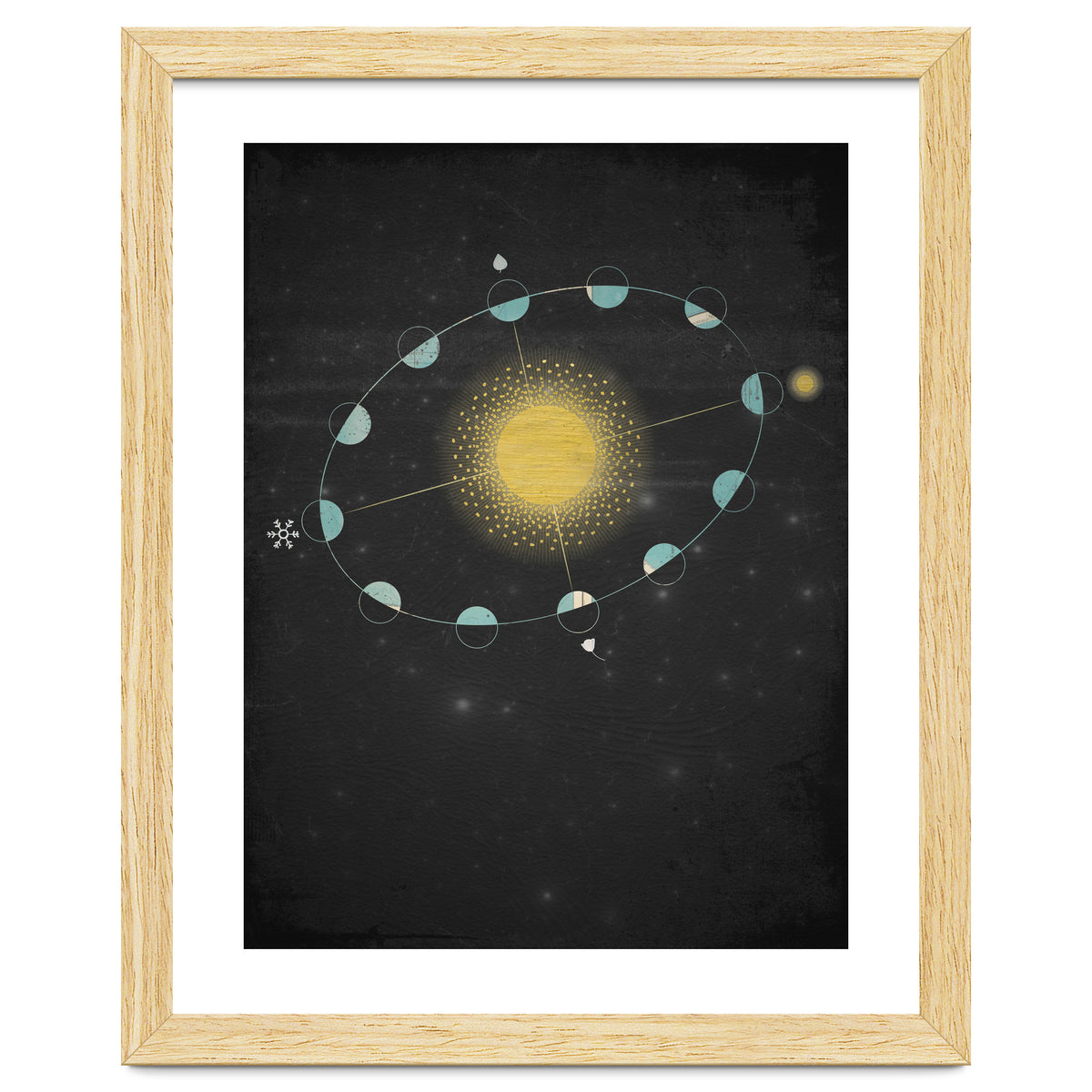 Vintage Cosmos: Equinox