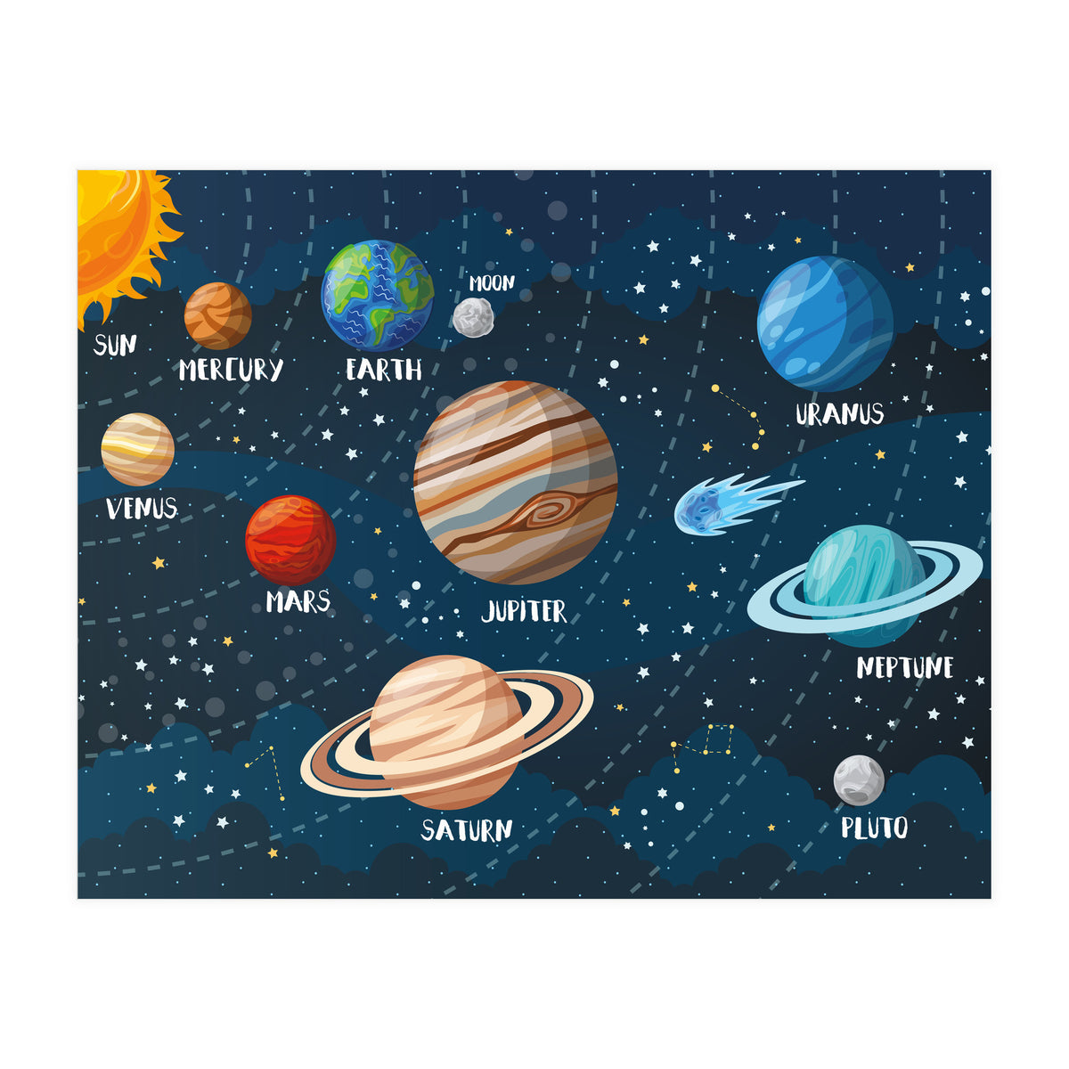 Solar System  (Print Only)
