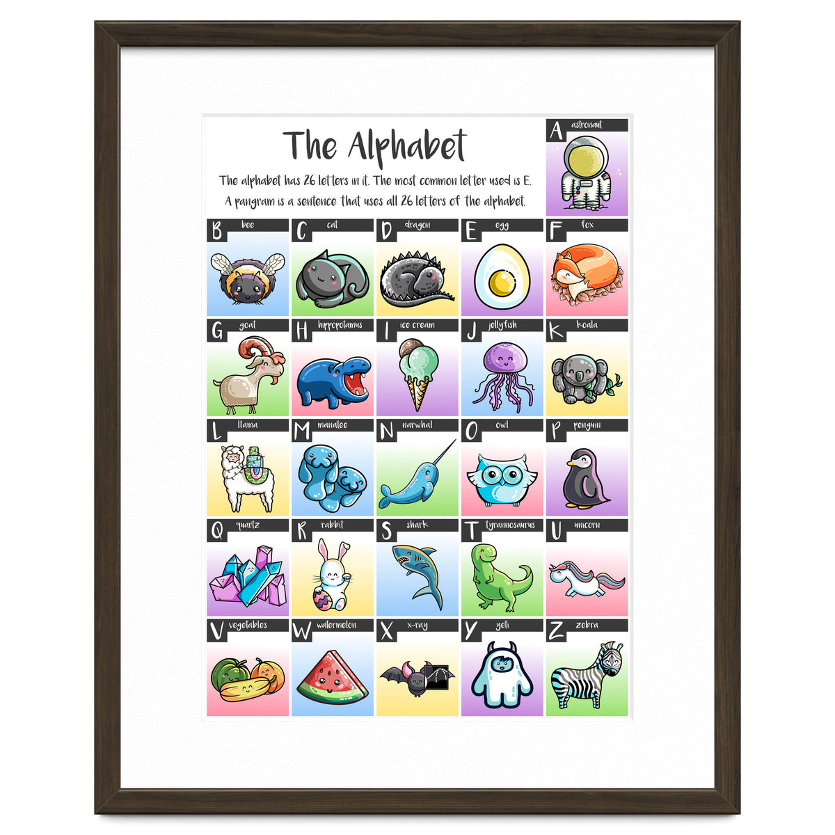 The Alphabet in Kawaii Cute Style