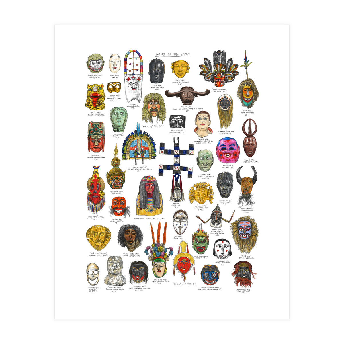 Masks Of The World (Print Only)