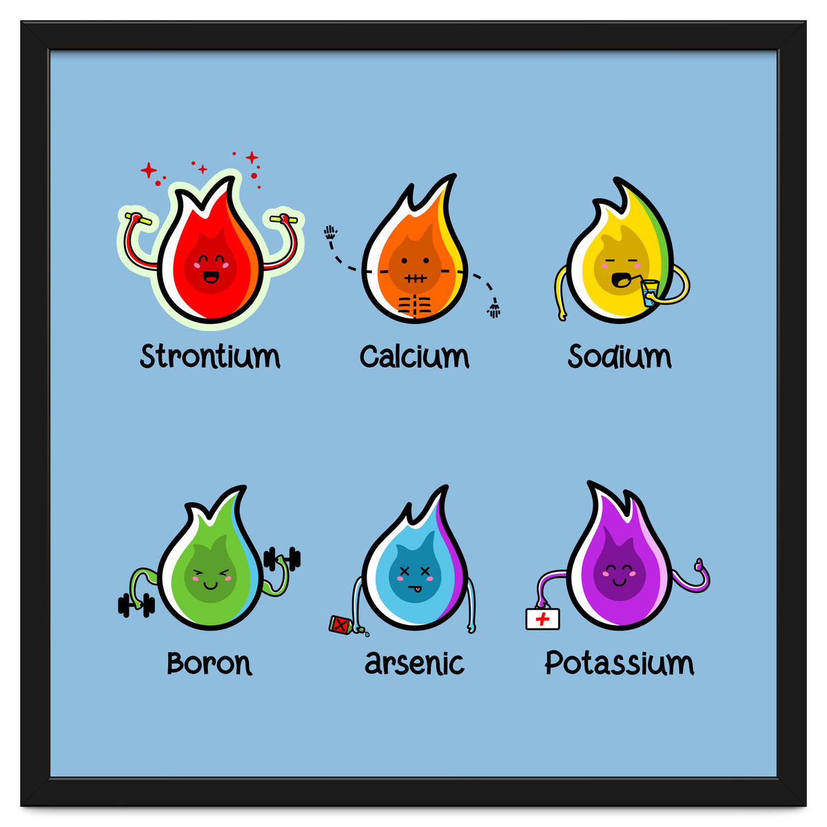 Kawaii Flaming Elements Science