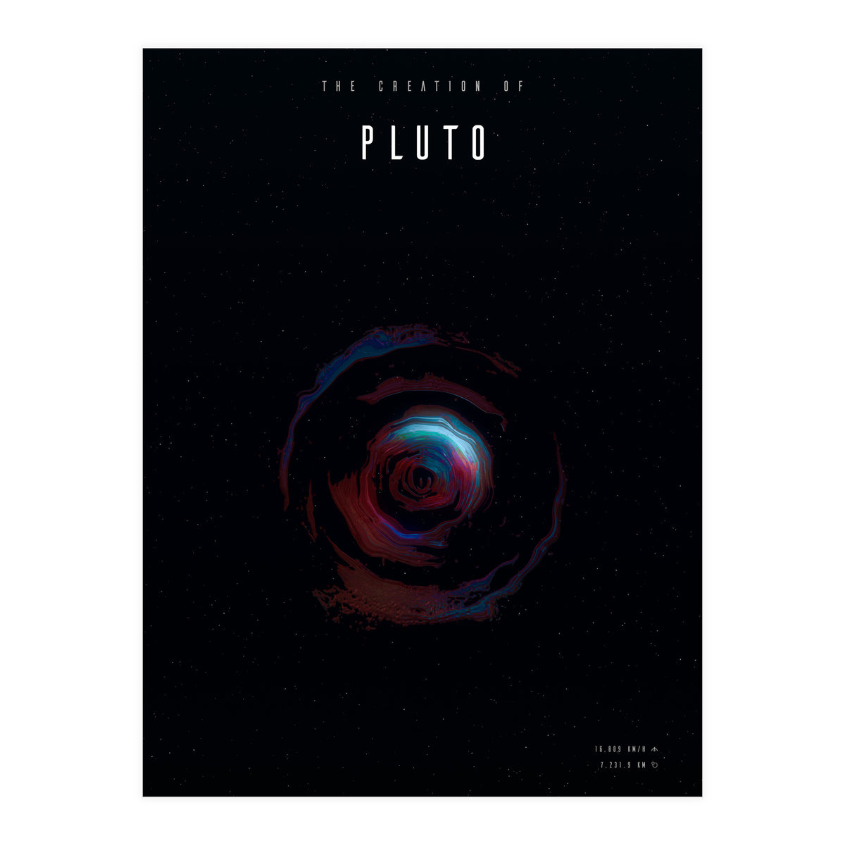 The Creation of Pluto (Print Only)