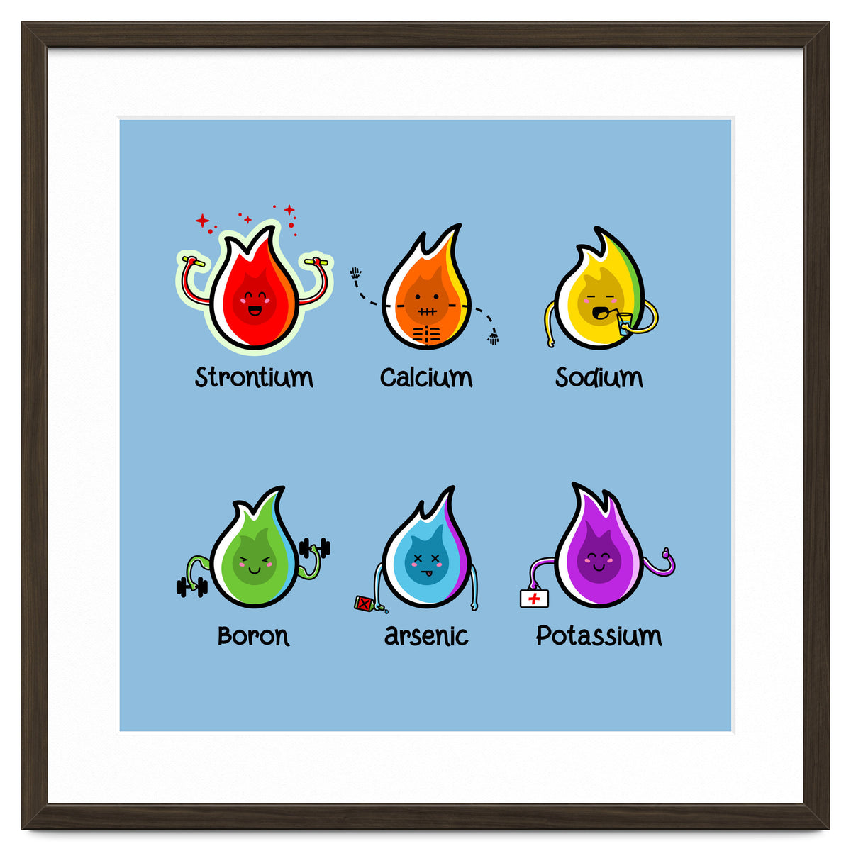 Kawaii Flaming Elements Science