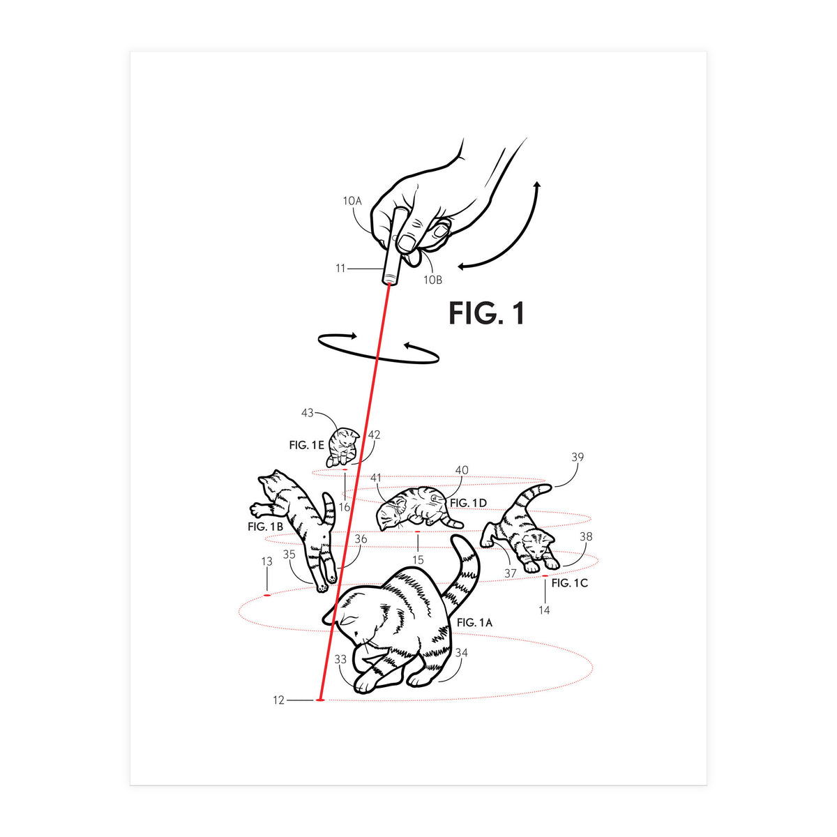 Lazer Cats (Print Only)