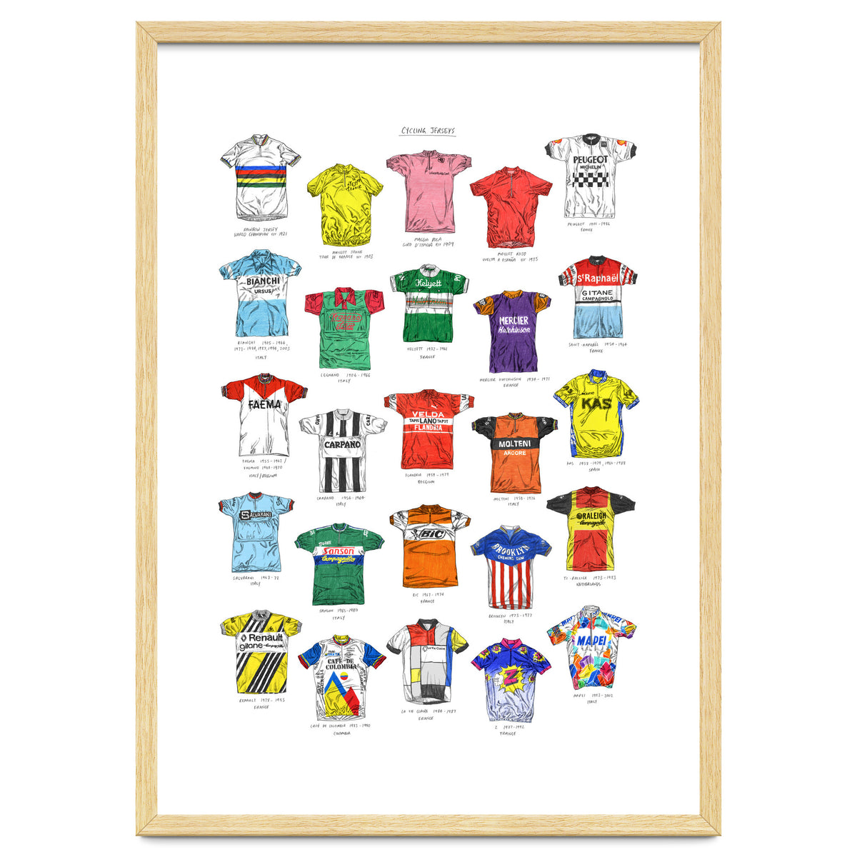 Cycling Jerseys