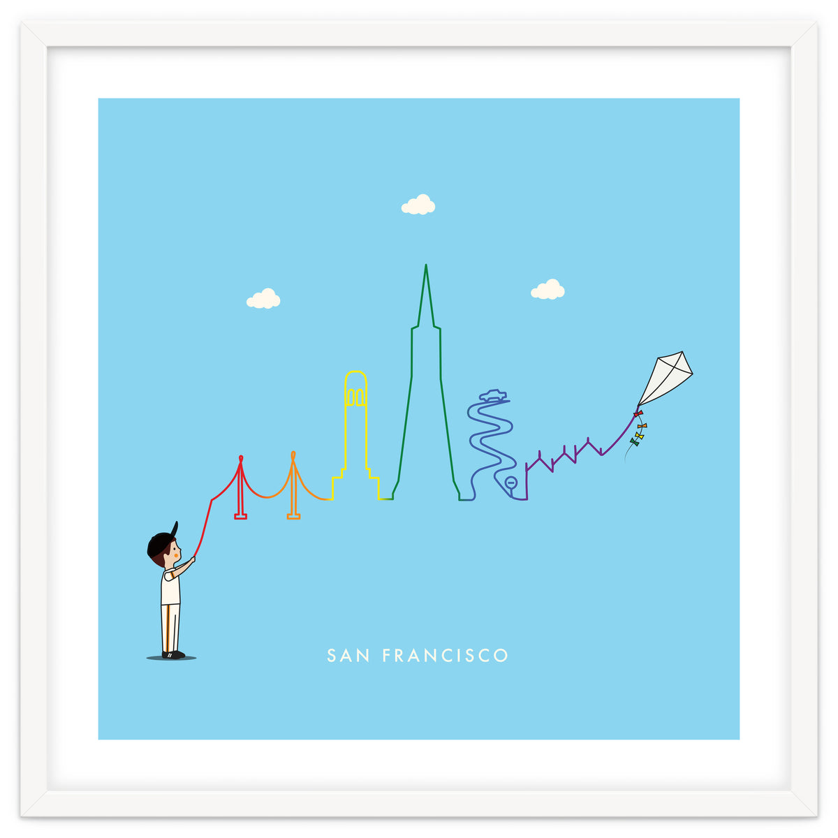 Kein Design San Francisco