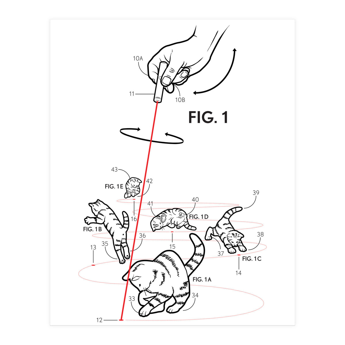 Lazer Cats (Print Only)
