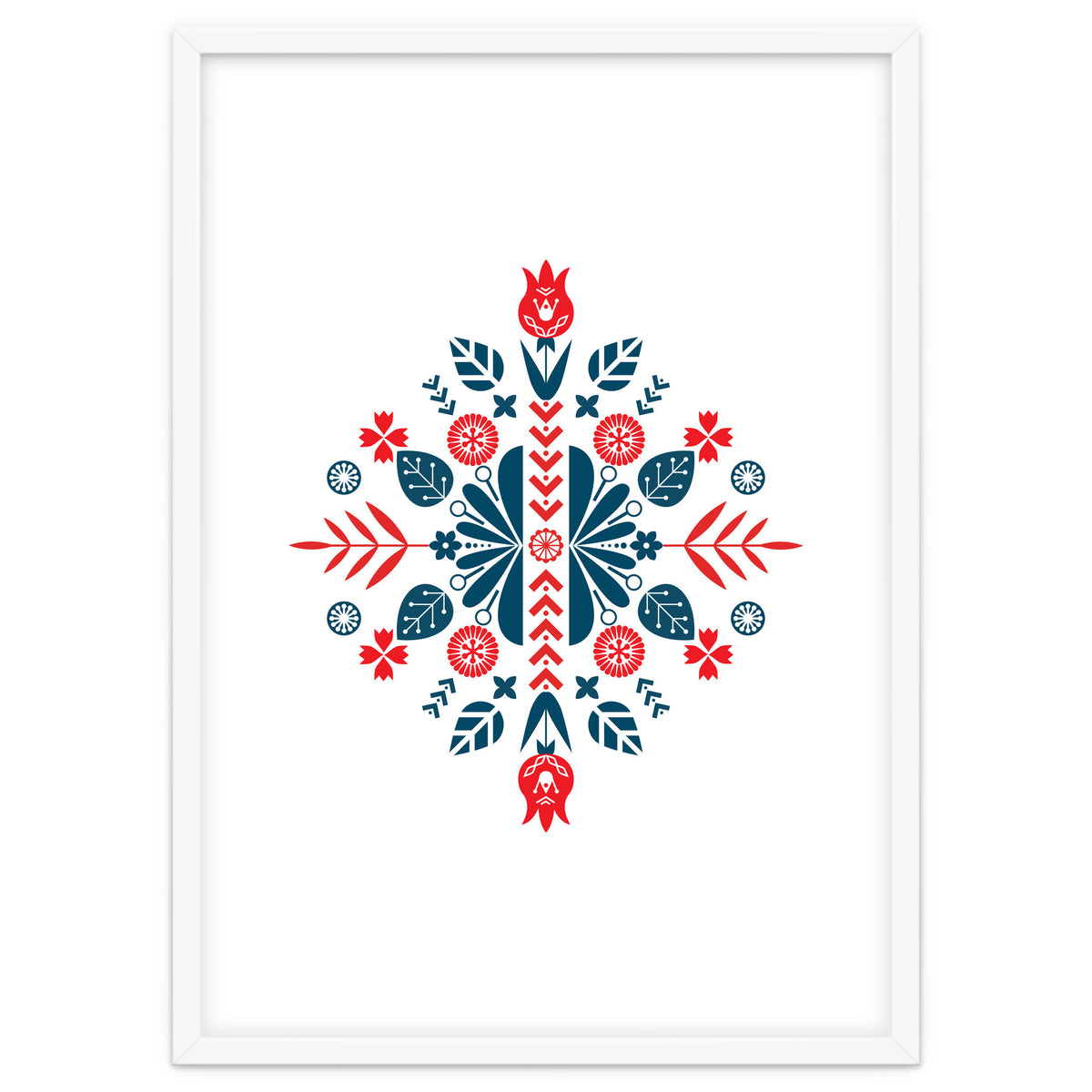 Scandinavian Folk Patterns