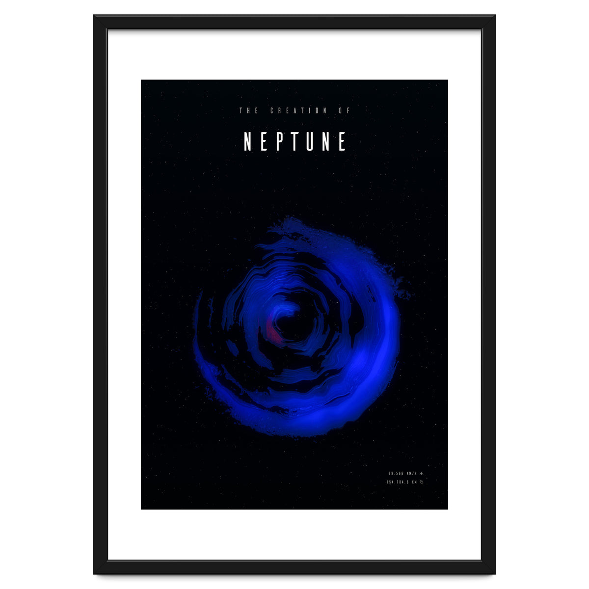 The Creation of Neptune