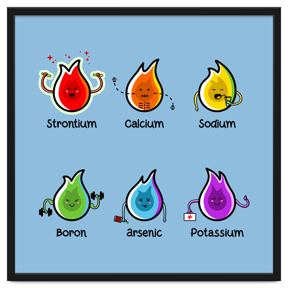 Kawaii Flaming Elements Science