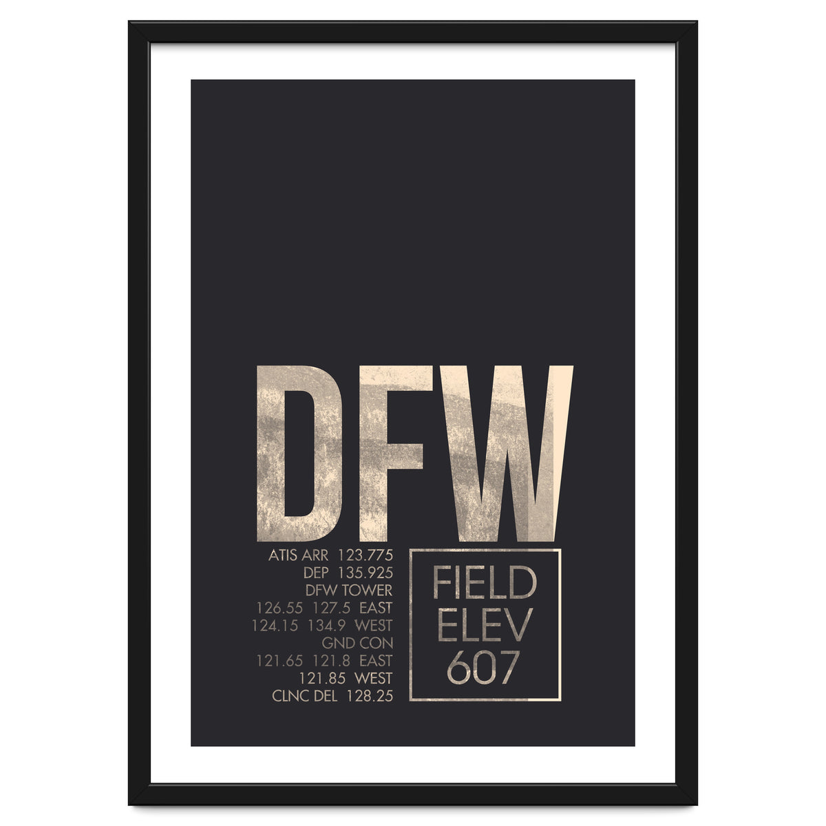 Dallas/Fort Worth Atc