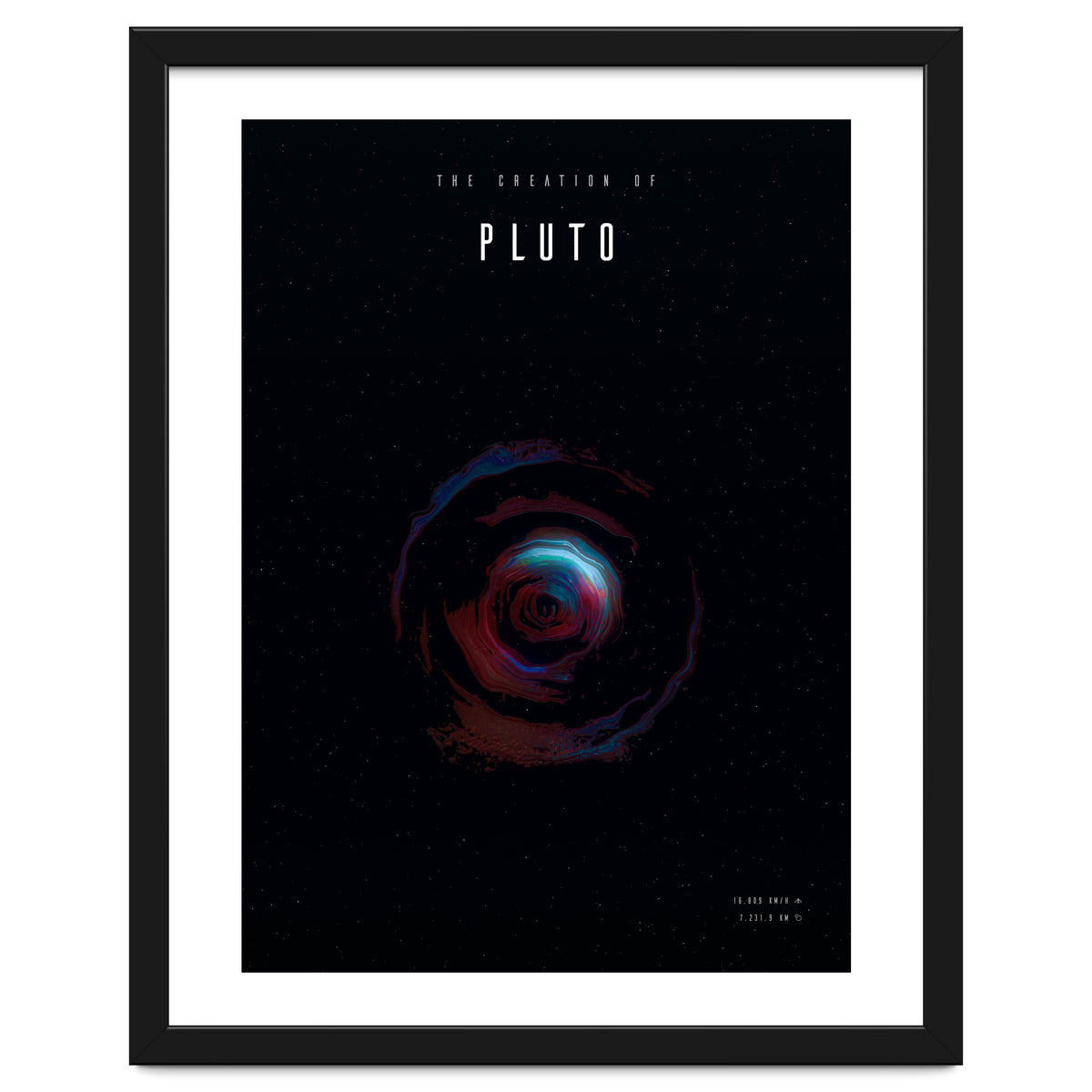 The Creation of Pluto