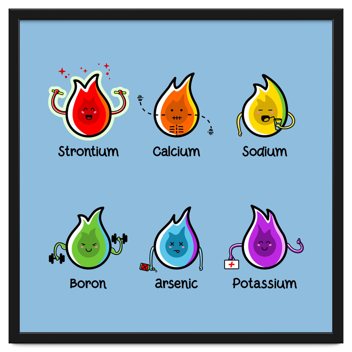 Kawaii Flaming Elements Science