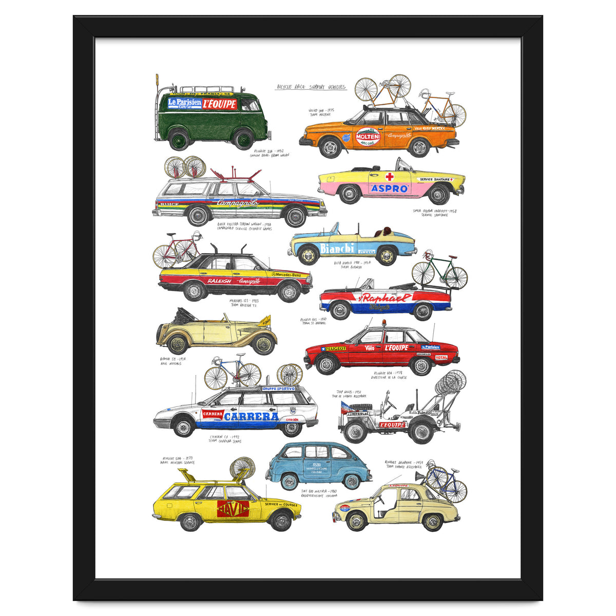 Bicycle Race Support Vehicles