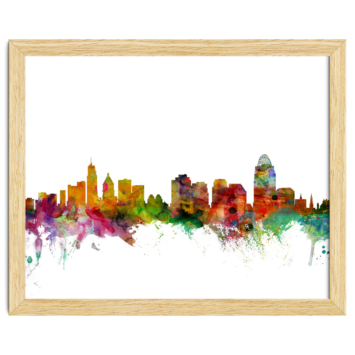 Cincinnati Ohio Skyline