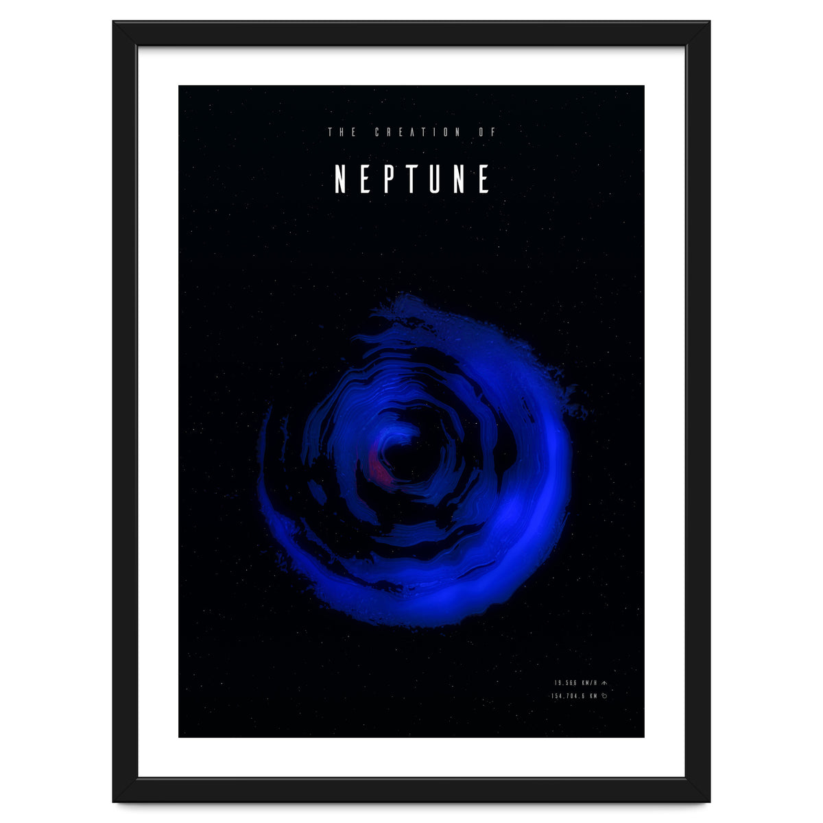 The Creation of Neptune