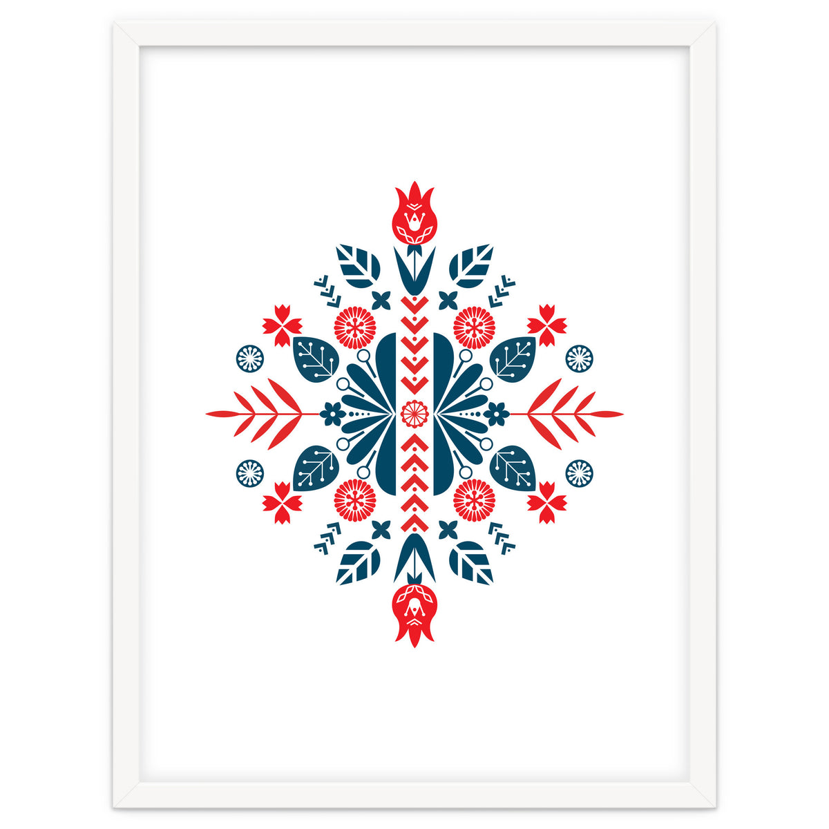 Scandinavian Folk Patterns