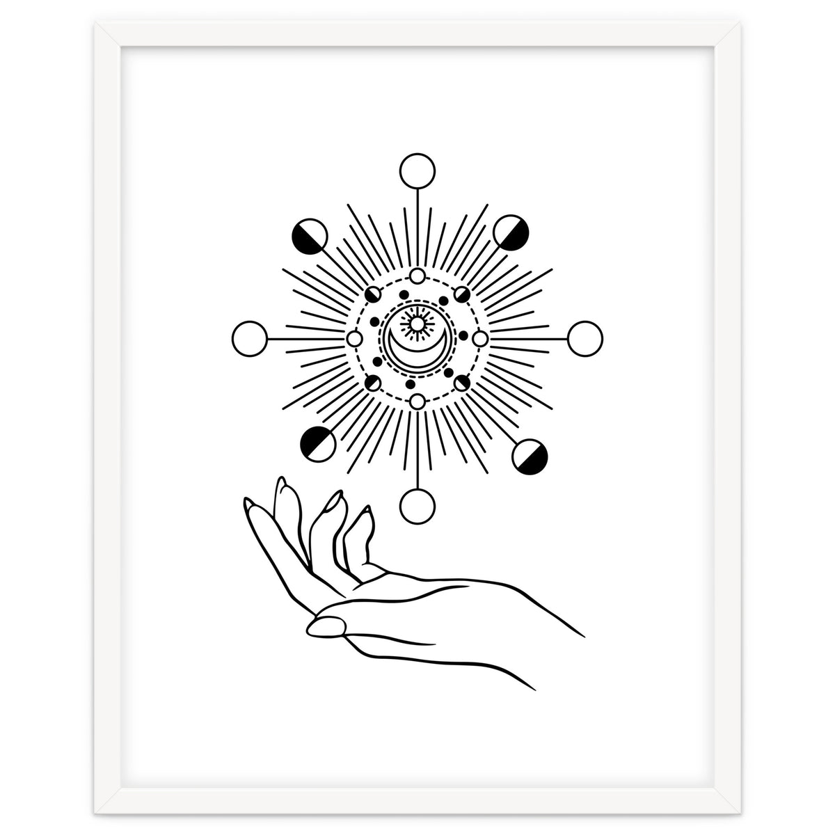 I Rule The Sun, The Moon & All The Stars