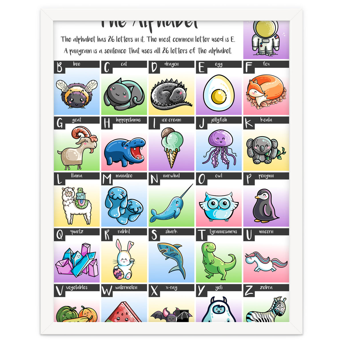 The Alphabet in Kawaii Cute Style