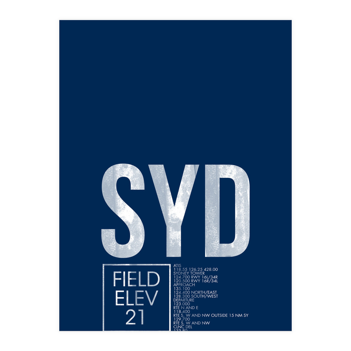 Sydney Atc (Print Only)