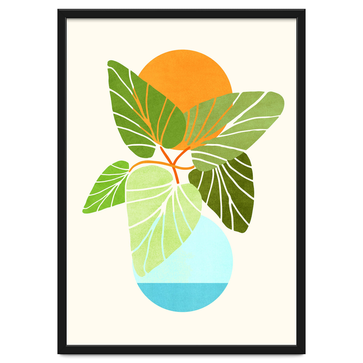 Tropical Symmetry II