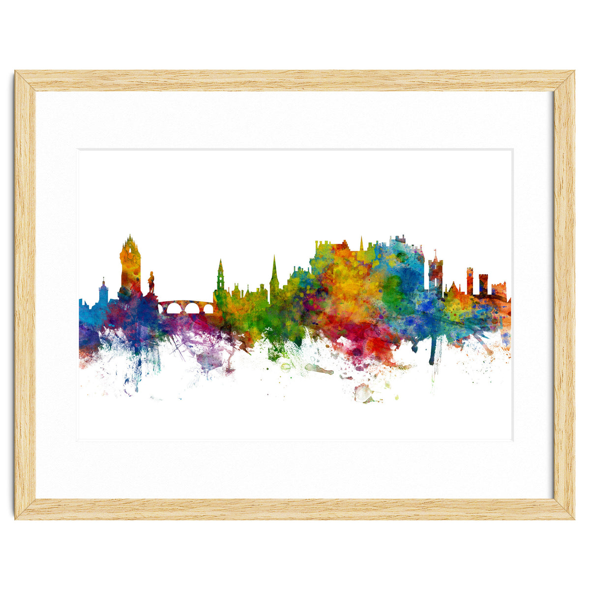 Stirling Scotland Skyline