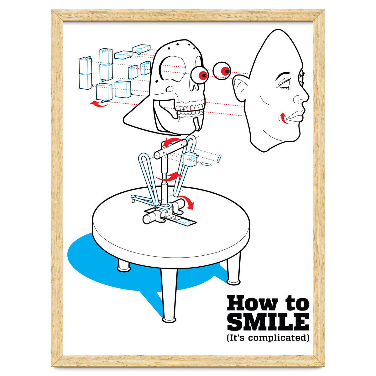 How to Smile