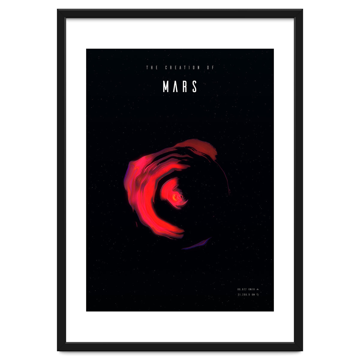 The Creation of Mars