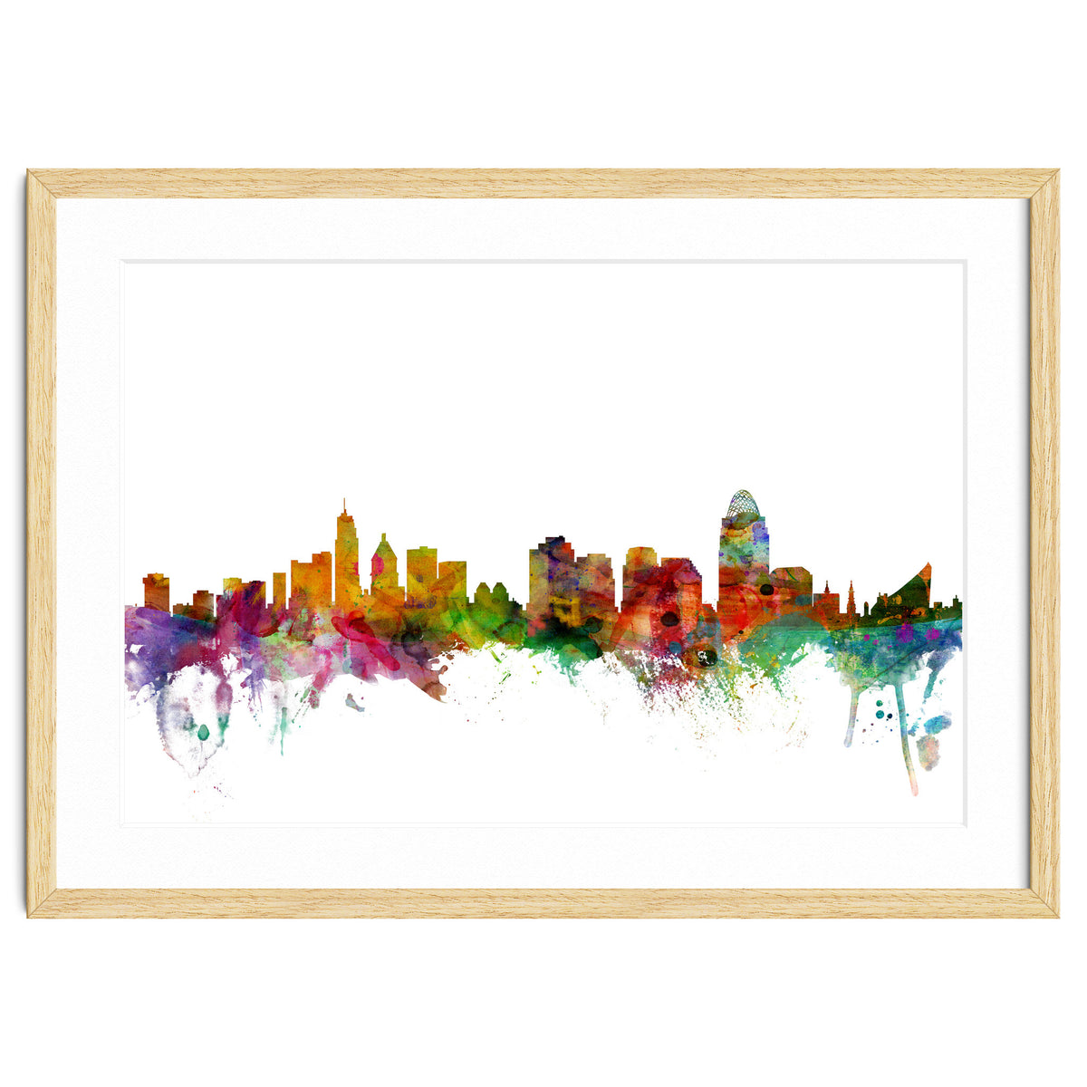 Cincinnati Ohio Skyline