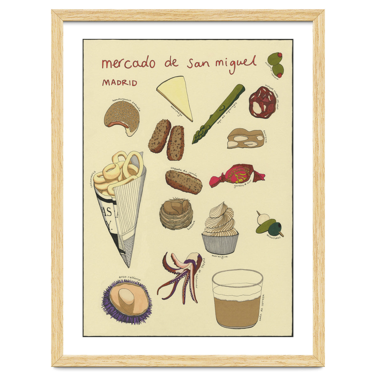 Mercado De San Miguel