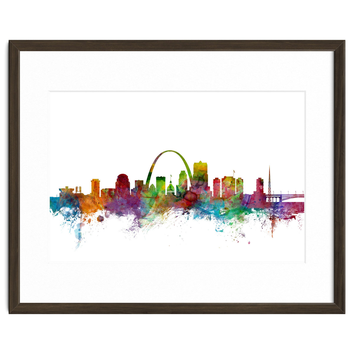 St Louis Missouri Skyline