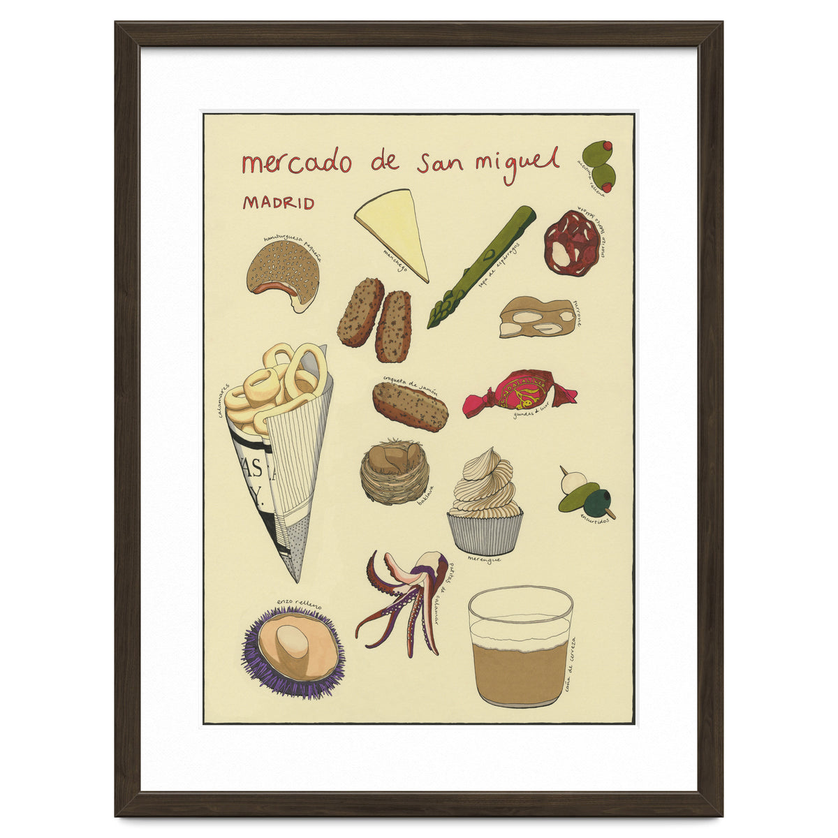 Mercado De San Miguel