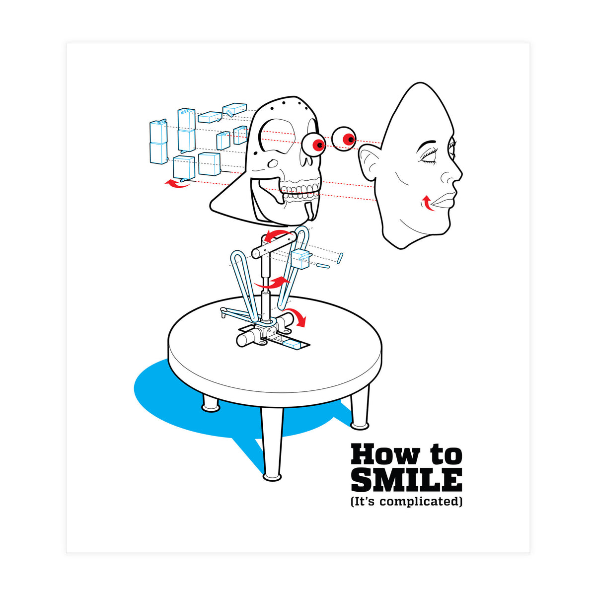 How to Smile (Print Only)