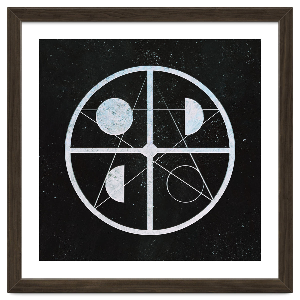 Pentagram moon phases