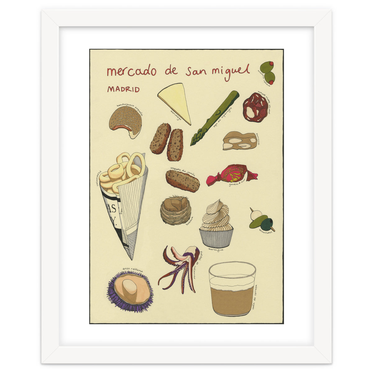 Mercado De San Miguel