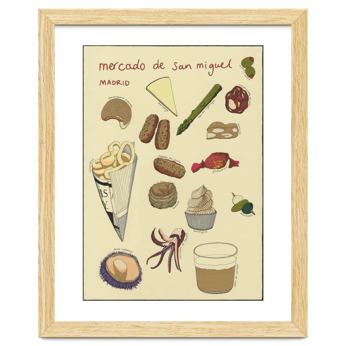 Mercado De San Miguel