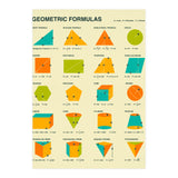 Geometric Formulas (Print Only) thumbnail