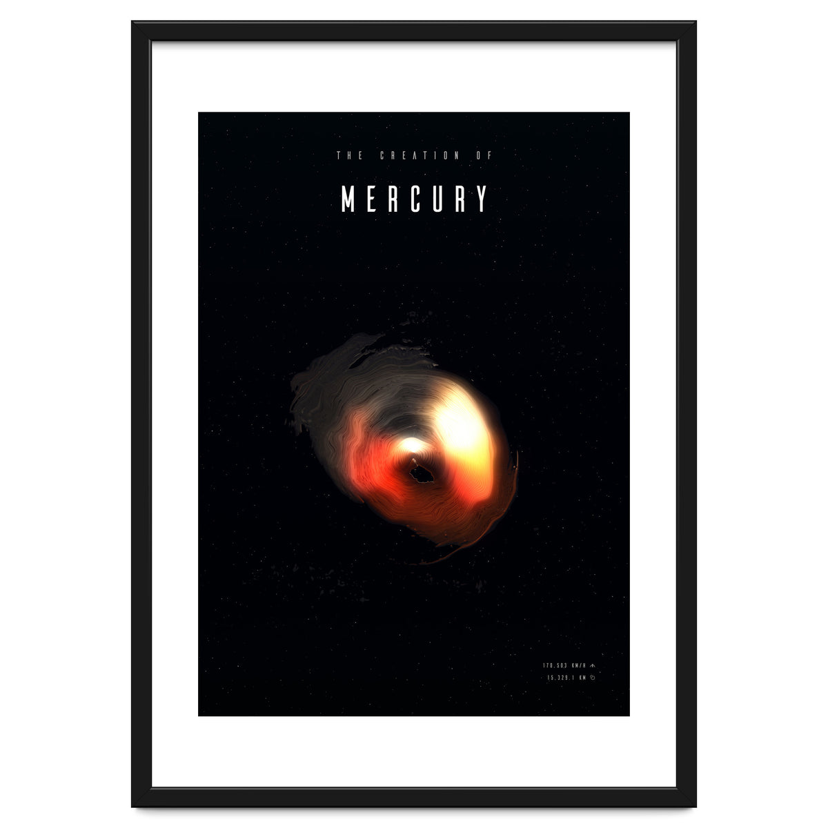 The Creation of Mercury