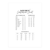 Kitchen Conversion Chart Print (Print Only) thumbnail
